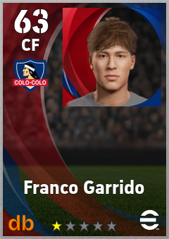 Franco Garrido — CF, OVR 63, MAX 63