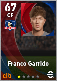 Franco Garrido — CF, OVR 67, MAX 67