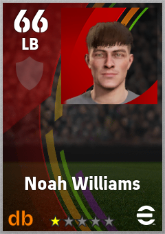 Noah Williams — LB, OVR 66, MAX 66