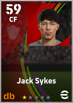 Jack Sykes eFootball player card
