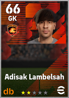 Adisak Lambelsah — GK, OVR 66, MAX 66