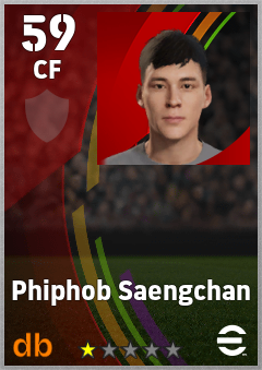 Phiphob Saengchan — CF, OVR 59, MAX 59