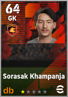 Sorasak Khampanja eFootball player card