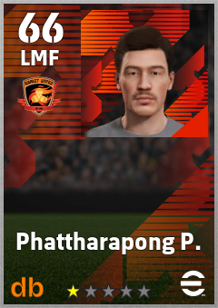 Phattharapong P. — LMF, OVR 66, MAX 66