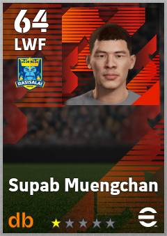 Supab Muengchan — LWF, OVR 64, MAX 64