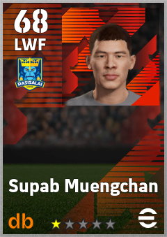 Supab Muengchan — LWF, OVR 68, MAX 68