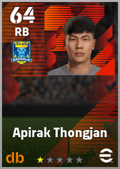 Apirak Thongjan — RB, OVR 64, MAX 64