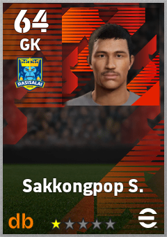 Sakkongpop S. — GK, OVR 64, MAX 64
