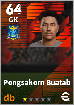 Pongsakorn Buatab — GK, OVR 64, MAX 64