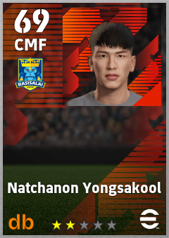 Natchanon Yongsakool — CMF, OVR 69, MAX 69