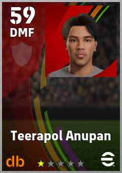 Teerapol Anupan eFootball player card