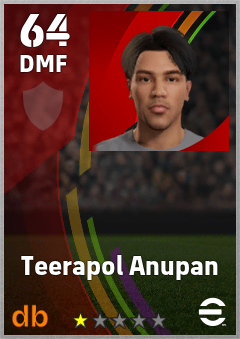 Teerapol Anupan — DMF, OVR 64, MAX 64