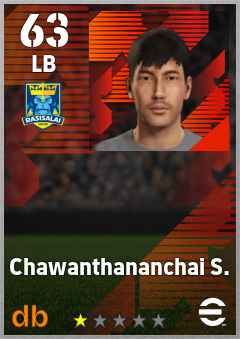 Chawanthananchai S. — LB, OVR 63, MAX 63