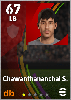 Chawanthananchai S. eFootball player card