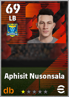 Aphisit Nusonsala eFootball player card