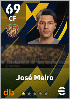 José Melro — CF, OVR 69, MAX 69