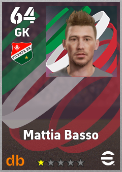 Mattia Basso — GK, OVR 64, MAX 64