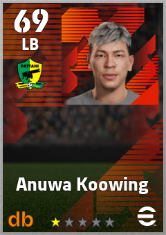 Anuwa Koowing eFootball player card