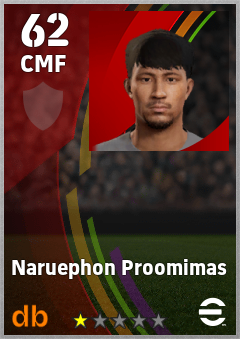Naruephon Proomimas — CMF, OVR 62, MAX 62