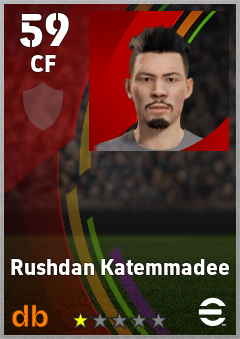 Rushdan Katemmadee — CF, OVR 59, MAX 59
