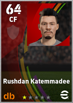 Rushdan Katemmadee — CF, OVR 64, MAX 64