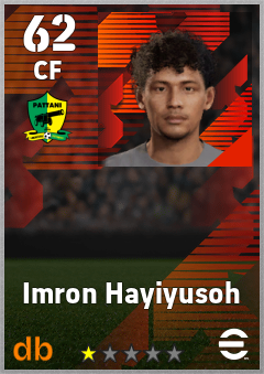 Imron Hayiyusoh — CF, OVR 62, MAX 62
