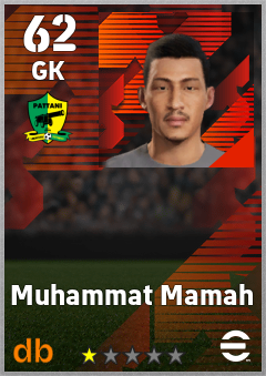 Muhammat Mamah — GK, OVR 62, MAX 62