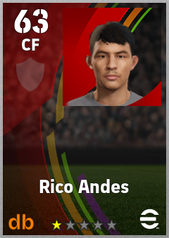Rico Andes — CF, OVR 63, MAX 63