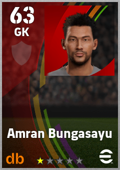 Amran Bungasayu — GK, OVR 63, MAX 63