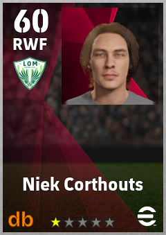 Niek Corthouts eFootball player card