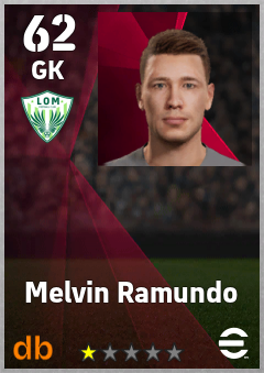 Melvin Ramundo — GK, OVR 62, MAX 62