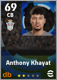 Anthony Khayat — CB, OVR 69, MAX 69