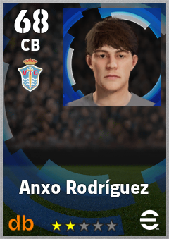 Anxo Rodríguez — CB, OVR 68, MAX 68