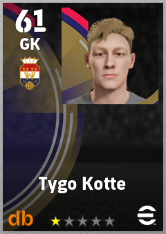 Tygo Kotte — GK, OVR 61, MAX 61