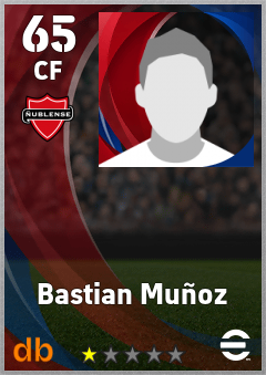 Bastian Muñoz — CF, OVR 65, MAX 65
