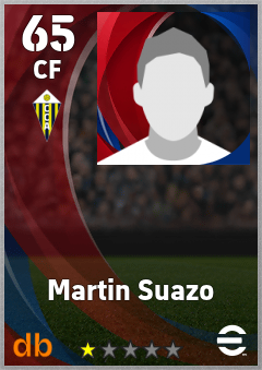 Martin Suazo — CF, OVR 65, MAX 65