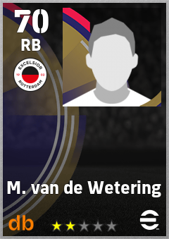 M. van de Wetering — RB, OVR 70, MAX 70