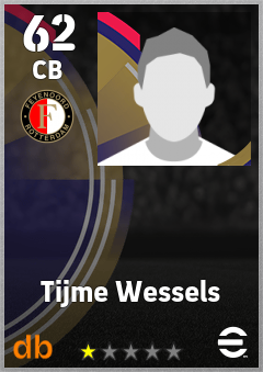Tijme Wessels — CB, OVR 62, MAX 62