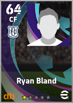 Ryan Bland — CF, OVR 64, MAX 64