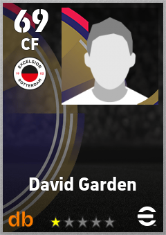 David Garden eFootball player card
