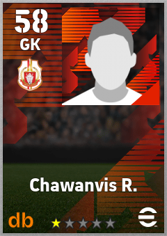 Chawanvis R. — GK, OVR 58, MAX 58