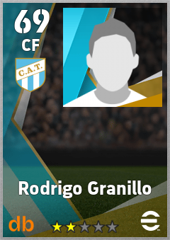 Rodrigo Granillo — CF, OVR 69, MAX 69