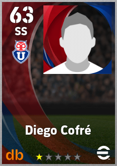 Diego Cofré — SS, OVR 63, MAX 63