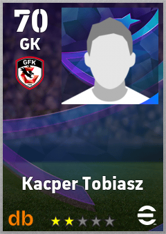 Kacper Tobiasz — GK, OVR 70, MAX 70