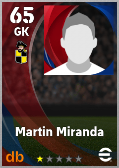 Martin Miranda — GK, OVR 65, MAX 65