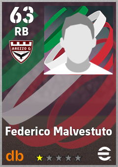 Federico Malvestuto — RB, OVR 63, MAX 63