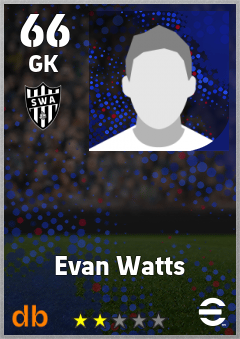 Evan Watts — GK, OVR 66, MAX 66