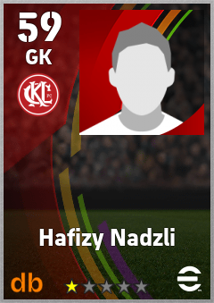 Hafizy Nadzli — GK, OVR 59, MAX 59