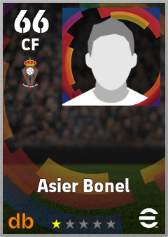 Asier Bonel — CF, OVR 66, MAX 66