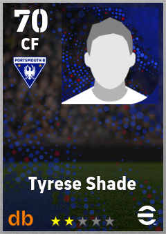 Tyrese Shade — CF, OVR 70, MAX 70